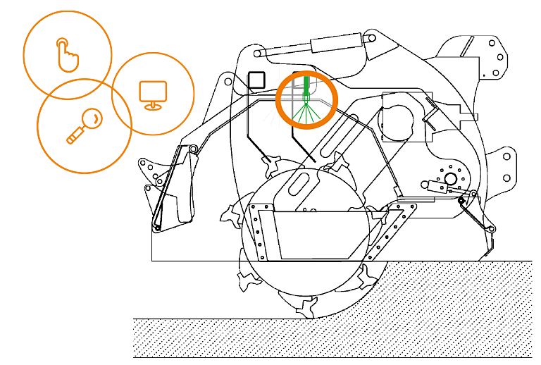 Banner 1 Technologies - FCS (FULL CONTROL SYSTEM) | FAE Banner 1 Technologies - FCS (FULL CONTROL SYSTEM) | FAE