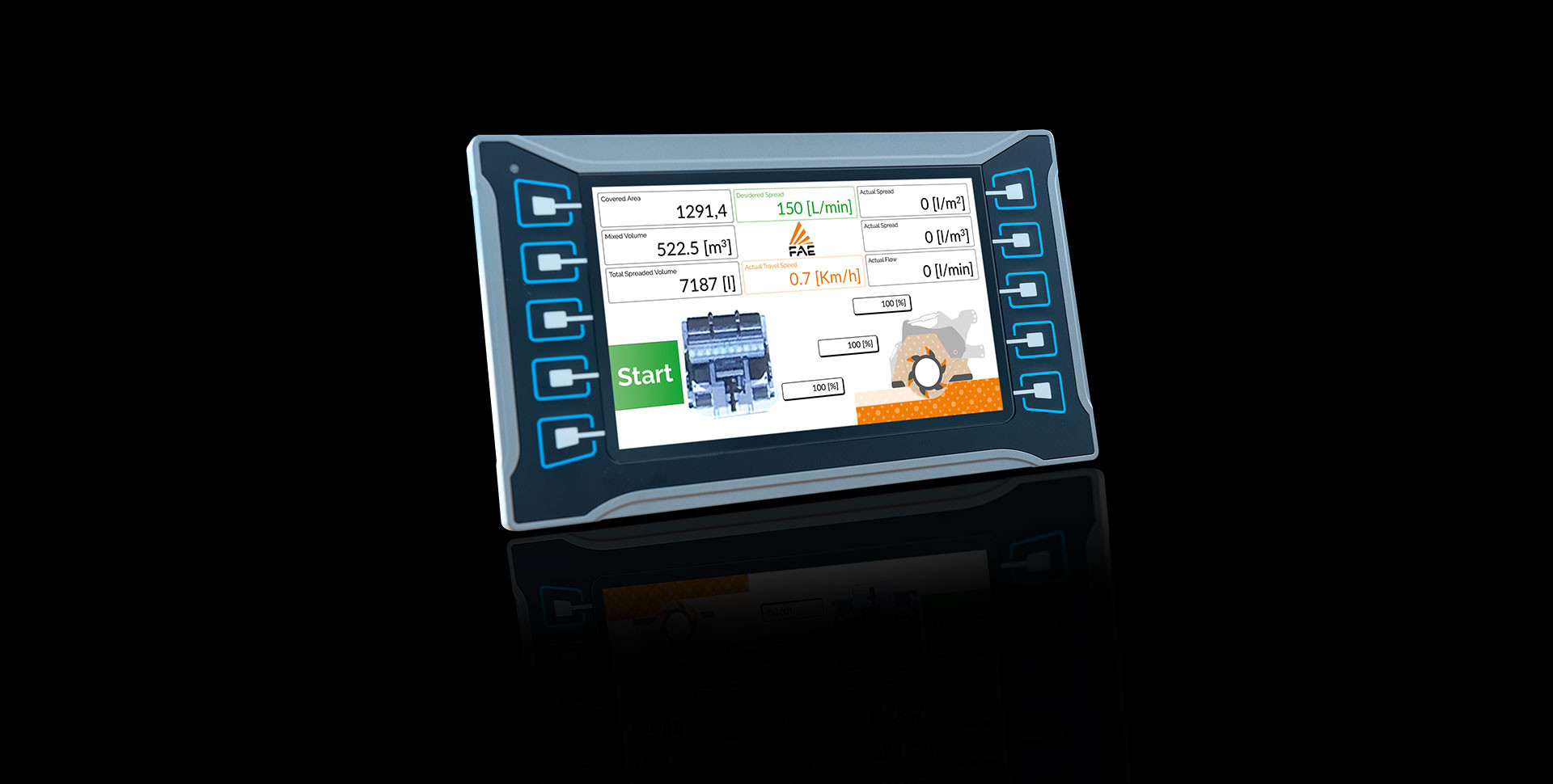Media Header Technologies - FCS (FULL CONTROL SYSTEM) | FAE Media Header Technologies - FCS (FULL CONTROL SYSTEM) | FAE