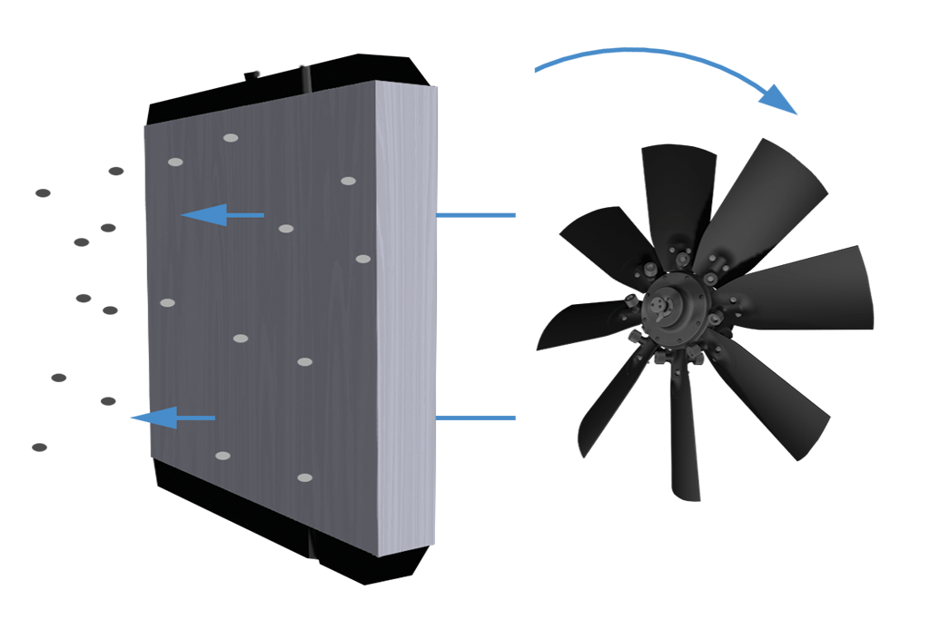 Proportional and reversible radiator fan | FAE Proportional and reversible radiator fan | FAE