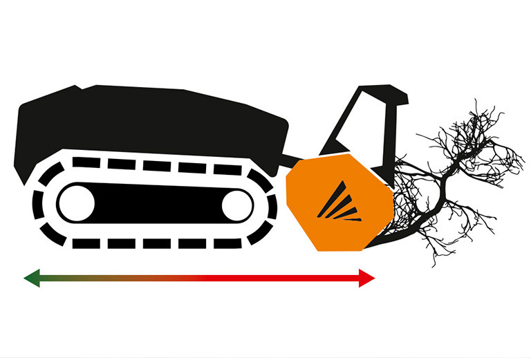 Banner 1 Technologies - Load control | FAE Banner 1 Technologies - Load control | FAE